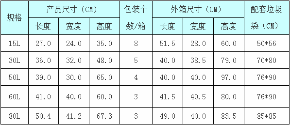 1.產(chǎn)品參數(shù).png 1.產(chǎn)品參數(shù).png